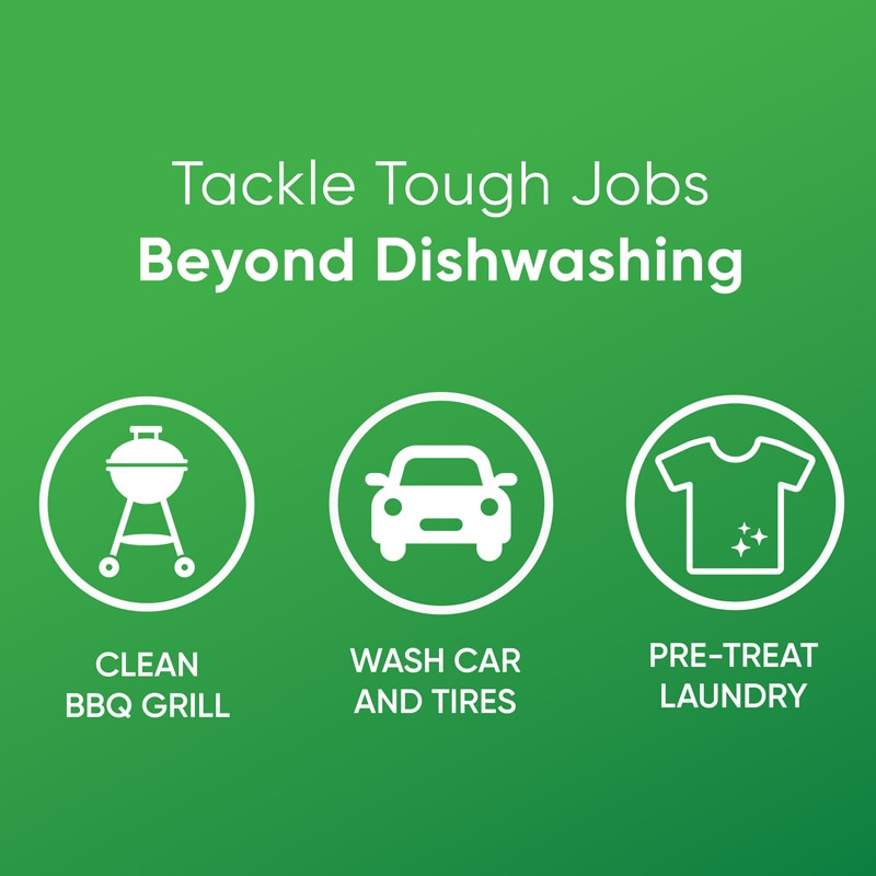 Palmolive<sup>®</sup> Ultra Oxy Power Degreaser